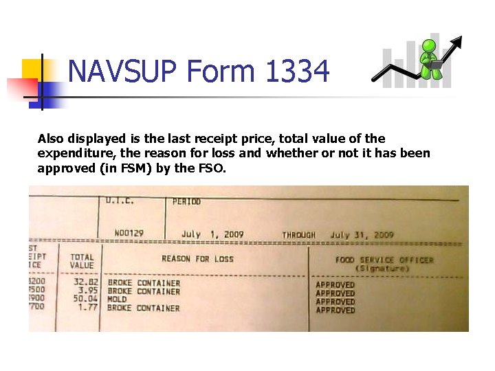 NAVSUP Form 1334 Also displayed is the last receipt price, total value of the
