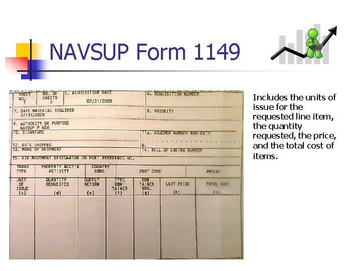 NAVSUP Form 1149 Includes the units of issue for the requested line item, the