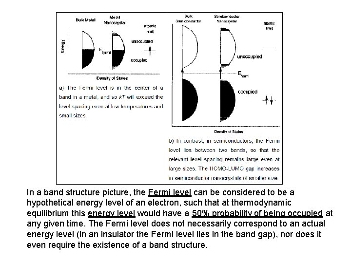 In a band structure picture, the Fermi level can be considered to be a