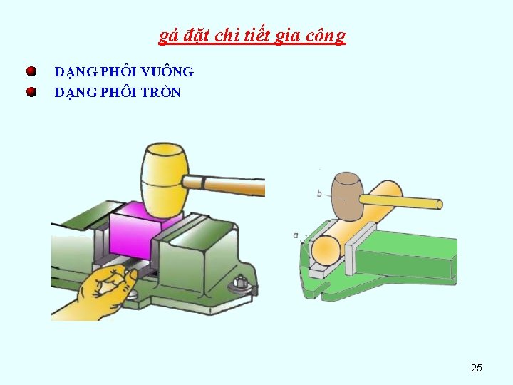 gá đặt chi tiết gia công DẠNG PHÔI VUÔNG DẠNG PHÔI TRÒN 25 