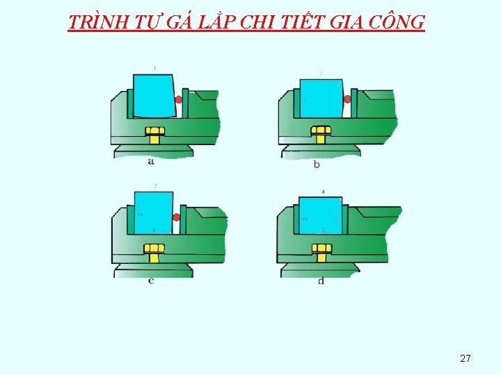 TRÌNH TỰ GÁ LẮP CHI TIẾT GIA CÔNG 27 