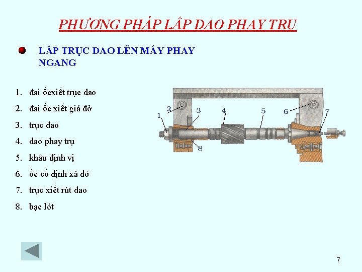 PHƯƠNG PHÁP LẮP DAO PHAY TRỤ LẮP TRỤC DAO LÊN MÁY PHAY NGANG 1.