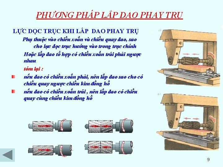 PHƯƠNG PHÁP LẮP DAO PHAY TRỤ LỰC DỌC TRỤC KHI LẮP DAO PHAY TRỤ