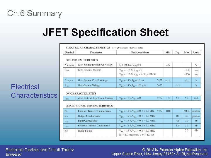 Ch. 6 Summary JFET Specification Sheet Electrical Characteristics Electronic Devices and Circuit Theory Boylestad