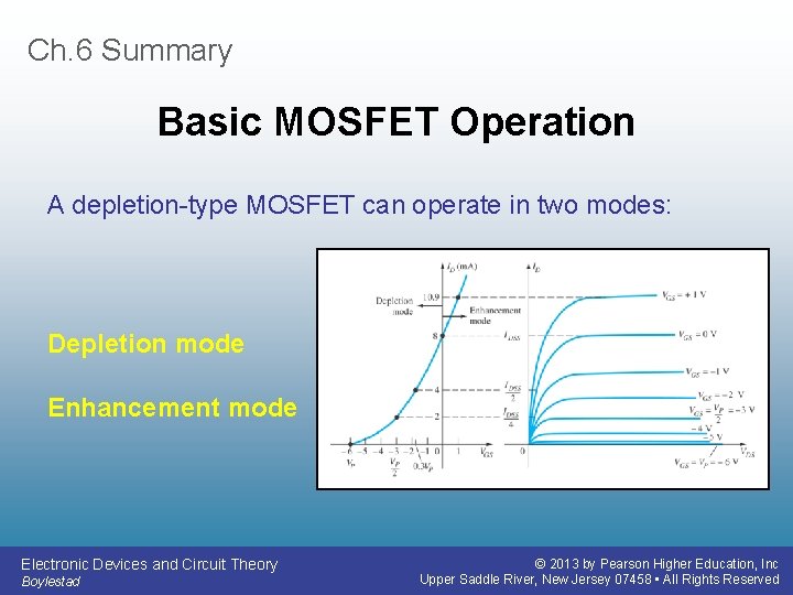 Ch. 6 Summary Basic MOSFET Operation A depletion-type MOSFET can operate in two modes: