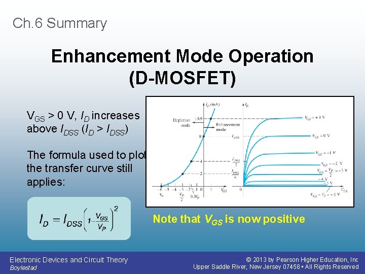 Ch. 6 Summary Enhancement Mode Operation (D-MOSFET) VGS > 0 V, ID increases above