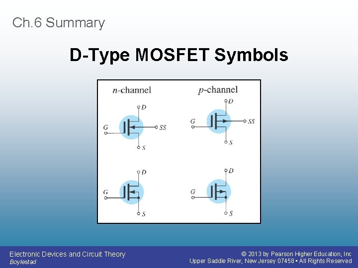 Ch. 6 Summary D-Type MOSFET Symbols Electronic Devices and Circuit Theory Boylestad © 2013