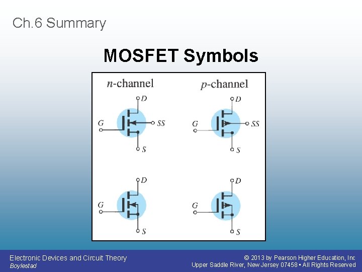Ch. 6 Summary MOSFET Symbols Electronic Devices and Circuit Theory Boylestad © 2013 by