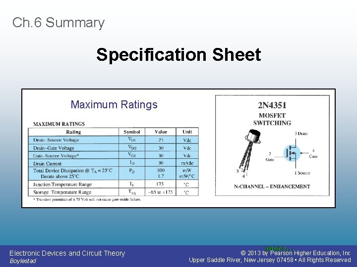 Ch. 6 Summary Specification Sheet Maximum Ratings Electronic Devices and Circuit Theory Boylestad more…