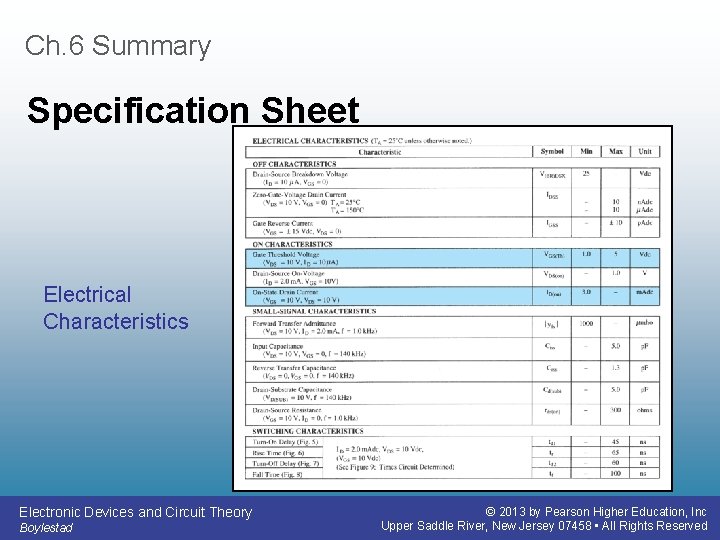 Ch. 6 Summary Specification Sheet Electrical Characteristics Electronic Devices and Circuit Theory Boylestad ©