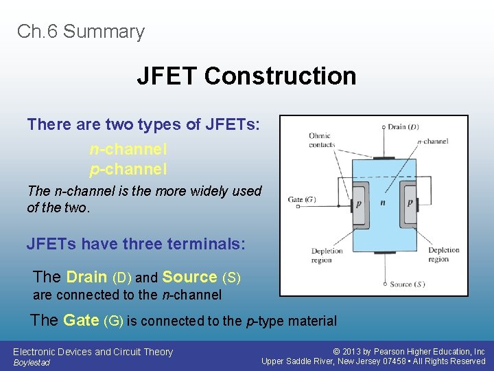 Ch. 6 Summary JFET Construction There are two types of JFETs: n-channel p-channel The