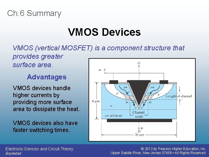 Ch. 6 Summary VMOS Devices VMOS (vertical MOSFET) is a component structure that provides