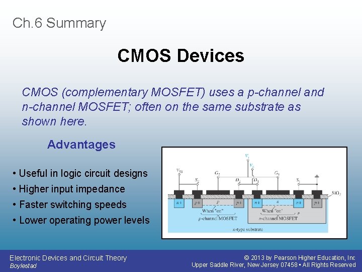 Ch. 6 Summary CMOS Devices CMOS (complementary MOSFET) uses a p-channel and n-channel MOSFET;