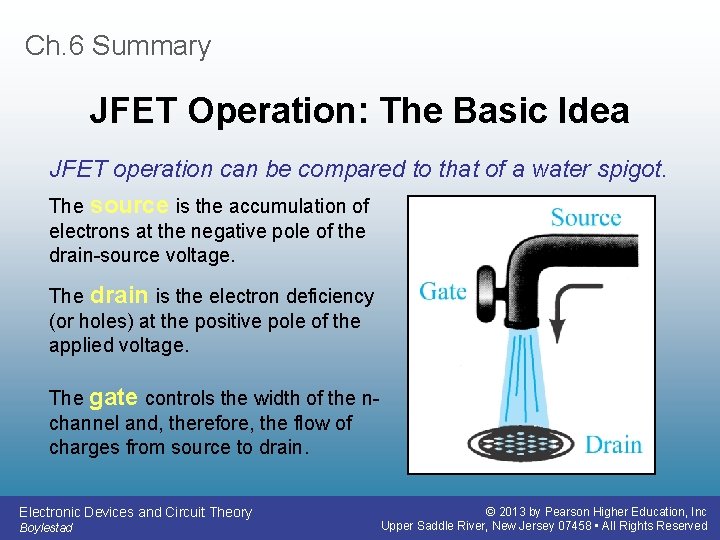 Ch. 6 Summary JFET Operation: The Basic Idea JFET operation can be compared to