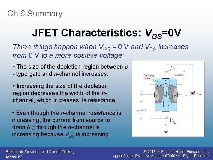 Ch. 6 Summary JFET Characteristics: VGS=0 V Three things happen when VGS = 0