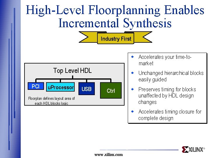 High-Level Floorplanning Enables Incremental Synthesis Industry First w Accelerates your time-tomarket Top Level HDL High-Level Floorplanning Enables Incremental Synthesis Industry First w Accelerates your time-tomarket Top Level HDL