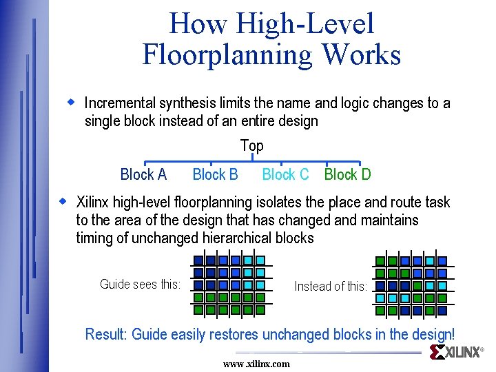 How High-Level Floorplanning Works w Incremental synthesis limits the name and logic changes to How High-Level Floorplanning Works w Incremental synthesis limits the name and logic changes to