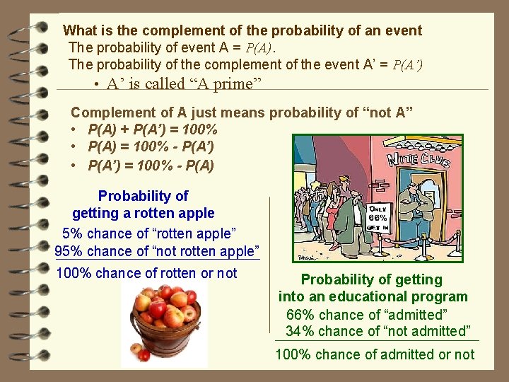 What is the complement of the probability of an event The probability of event