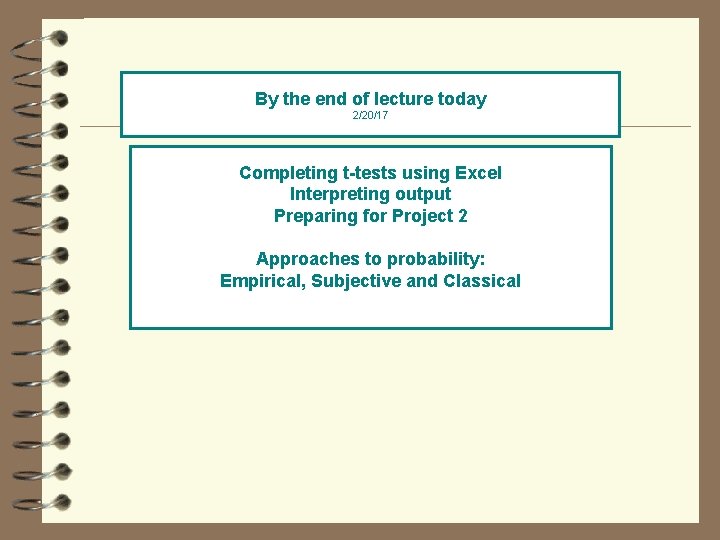 By the end of lecture today 2/20/17 Completing t-tests using Excel Interpreting output Preparing