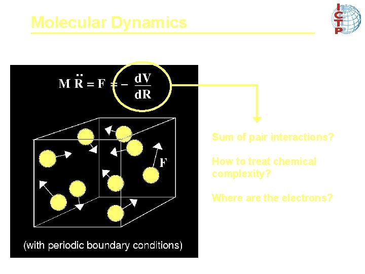 Molecular Dynamics Sum of pair interactions? How to treat chemical complexity? Where are the