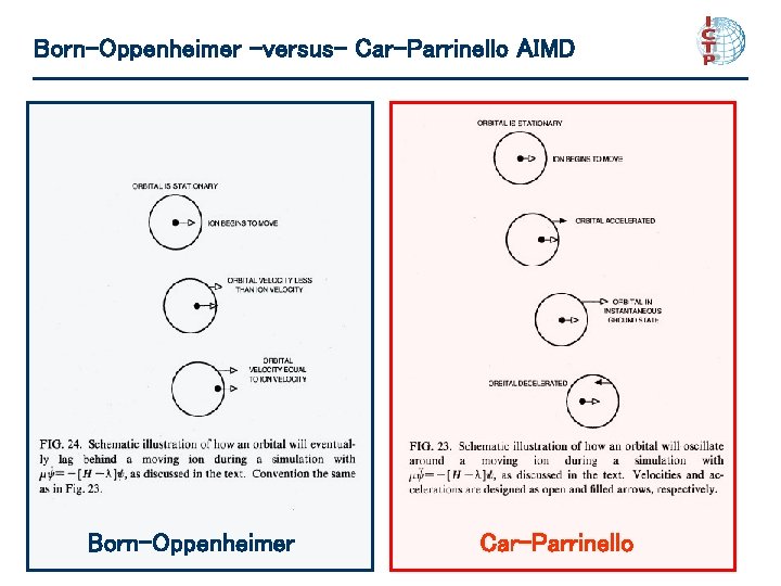 Born-Oppenheimer –versus- Car-Parrinello AIMD Born-Oppenheimer Car-Parrinello 