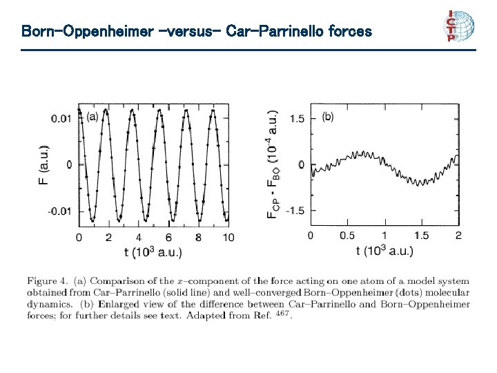 Born-Oppenheimer –versus- Car-Parrinello forces 