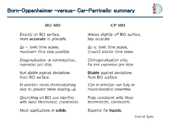 Born-Oppenheimer –versus- Car-Parrinello: summary from M Sprik 