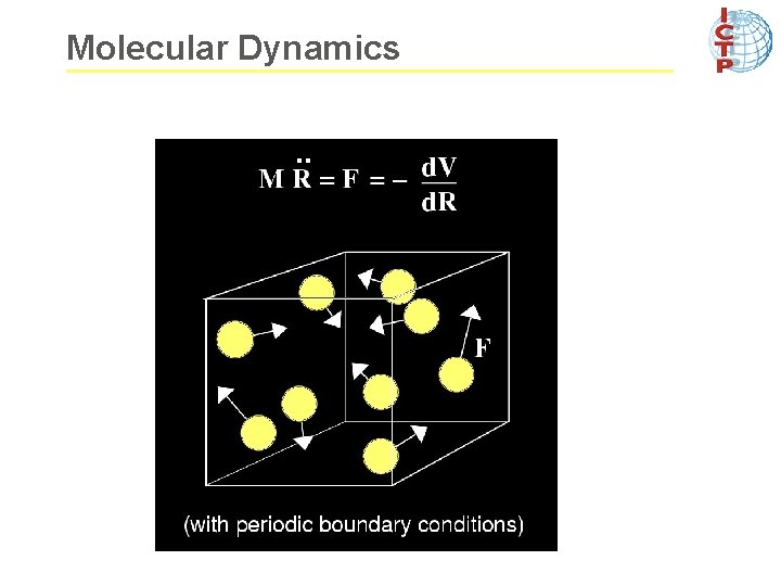 Molecular Dynamics 