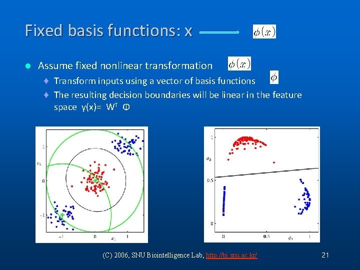 Fixed basis functions: x l Assume fixed nonlinear transformation ¨ Transform inputs using a Fixed basis functions: x l Assume fixed nonlinear transformation ¨ Transform inputs using a