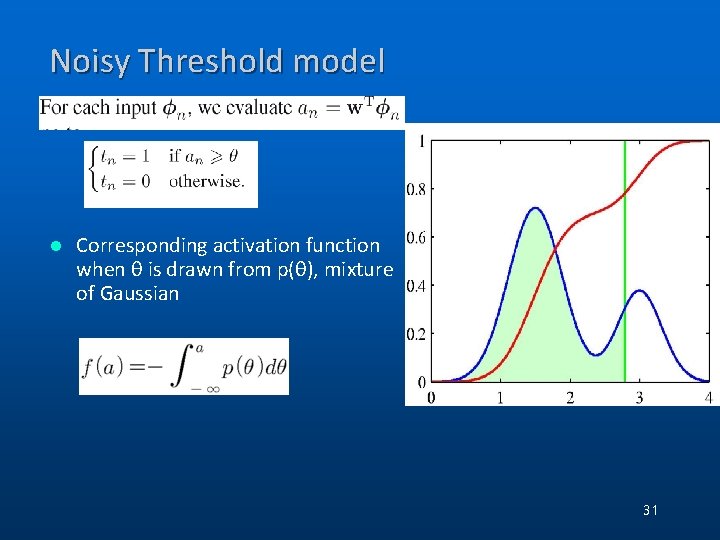 Noisy Threshold model l Corresponding activation function when θ is drawn from p(θ), mixture Noisy Threshold model l Corresponding activation function when θ is drawn from p(θ), mixture
