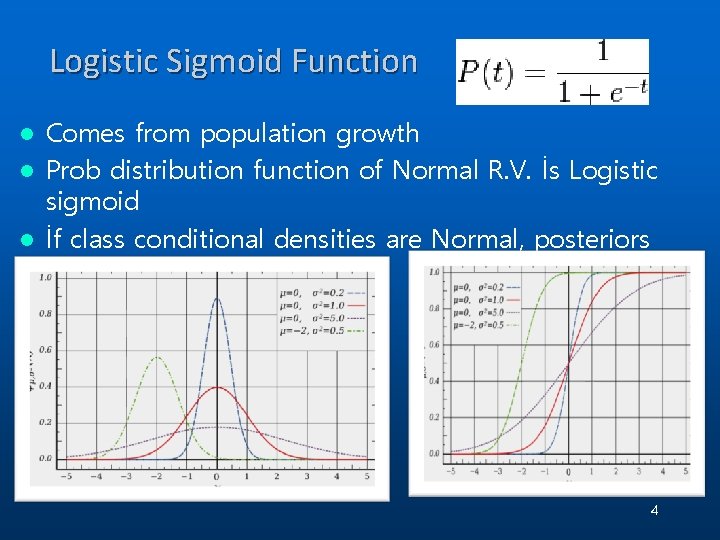 Logistic Sigmoid Function Comes from population growth l Prob distribution function of Normal Logistic Sigmoid Function Comes from population growth l Prob distribution function of Normal