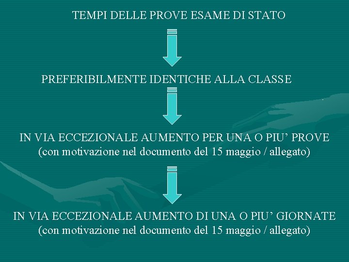 TEMPI DELLE PROVE ESAME DI STATO PREFERIBILMENTE IDENTICHE ALLA CLASSE IN VIA ECCEZIONALE AUMENTO