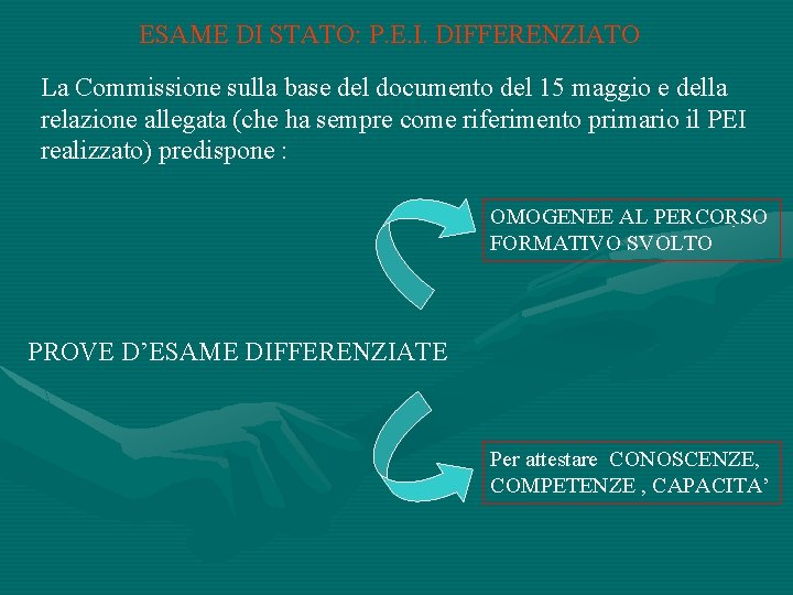 ESAME DI STATO: P. E. I. DIFFERENZIATO La Commissione sulla base del documento del