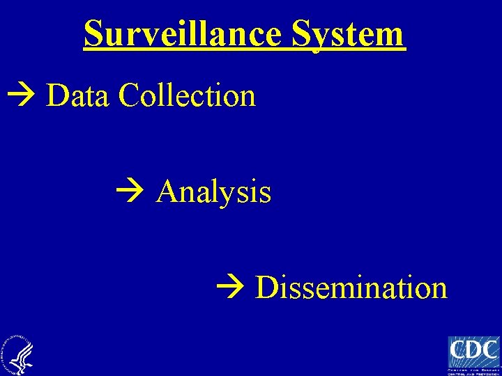 Surveillance System Data Collection Analysis Dissemination 