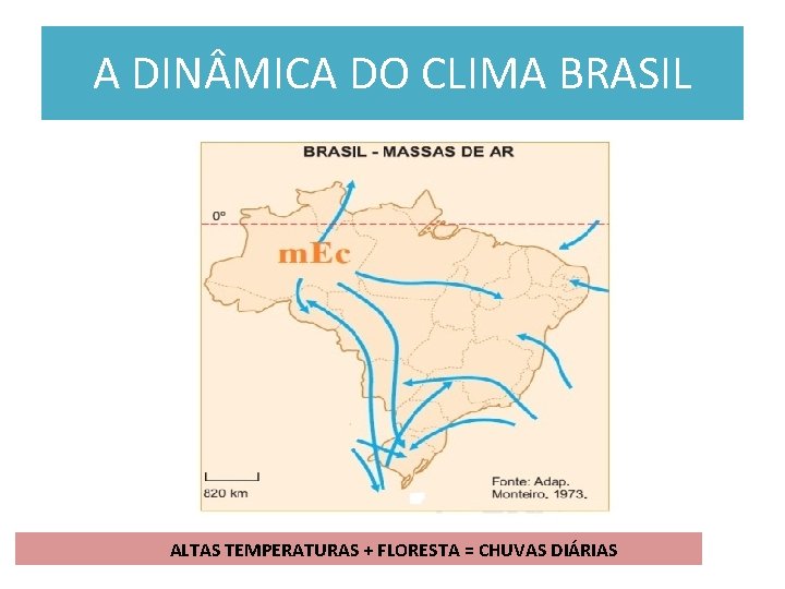 A DIN MICA DO CLIMA BRASIL ALTAS TEMPERATURAS + FLORESTA = CHUVAS DIÁRIAS A DIN MICA DO CLIMA BRASIL ALTAS TEMPERATURAS + FLORESTA = CHUVAS DIÁRIAS