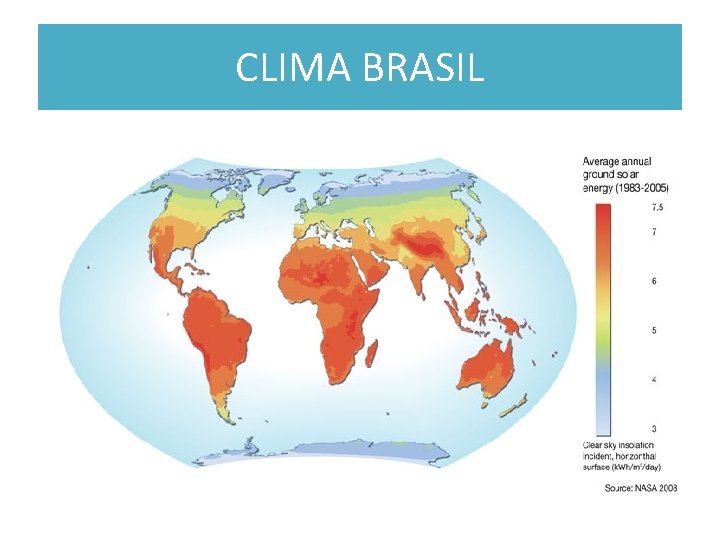 CLIMA BRASIL 