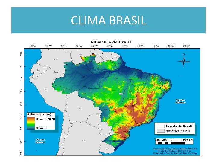 CLIMA BRASIL 