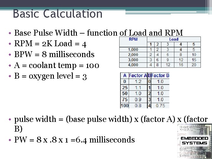 Basic Calculation • • • Base Pulse Width – function of Load and RPM