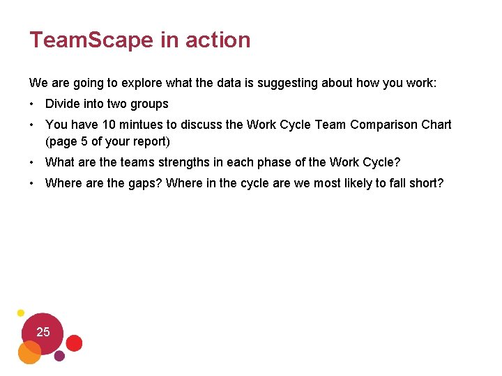 Team. Scape in action We are going to explore what the data is suggesting