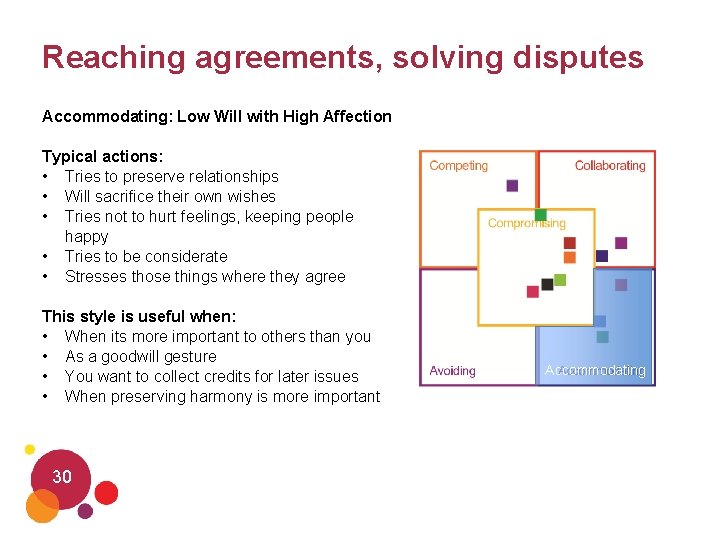 Reaching agreements, solving disputes Accommodating: Low Will with High Affection Typical actions: • Tries