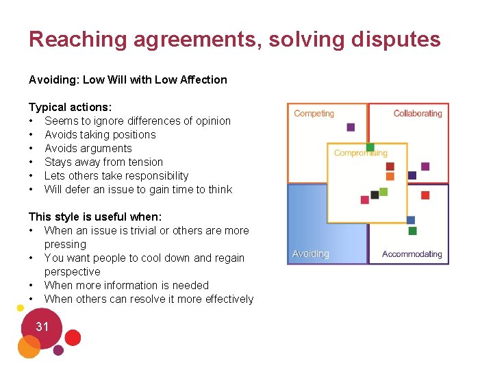 Reaching agreements, solving disputes Avoiding: Low Will with Low Affection Typical actions: • Seems