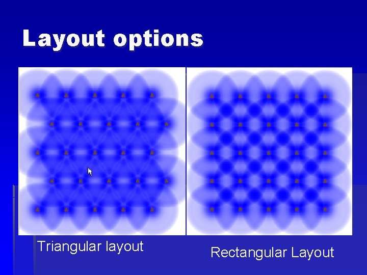 Layout options Triangular layout Rectangular Layout 