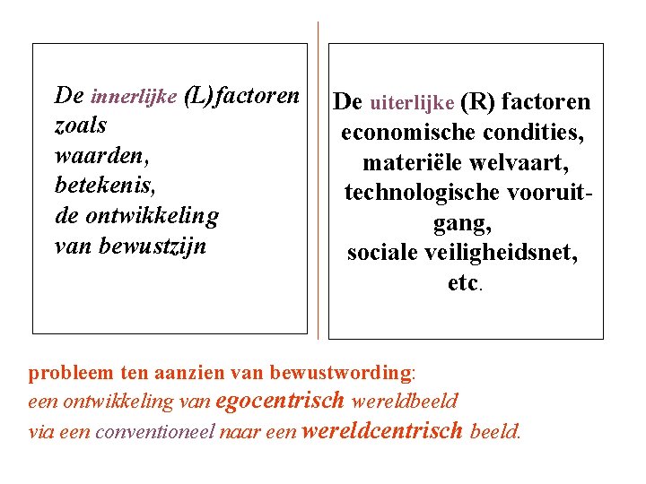 De innerlijke (L)factoren zoals waarden, betekenis, de ontwikkeling van bewustzijn De uiterlijke (R) factoren