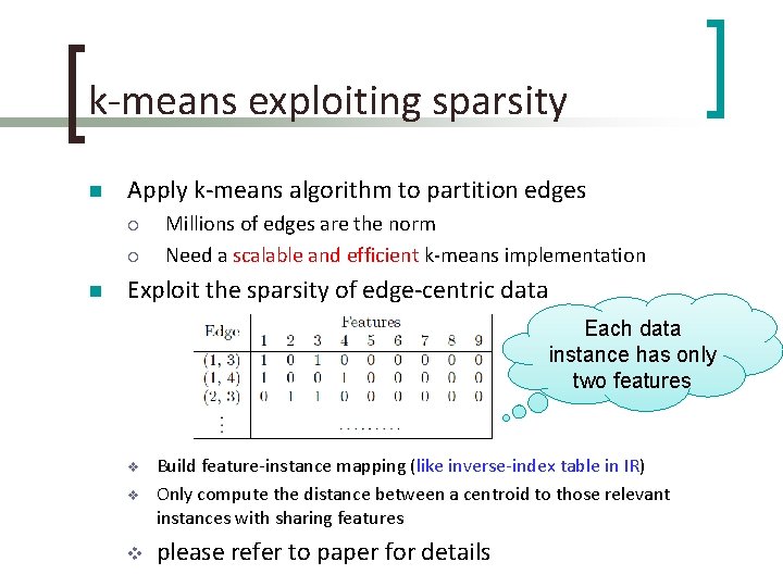 k-means exploiting sparsity n Apply k-means algorithm to partition edges ¡ ¡ n Millions