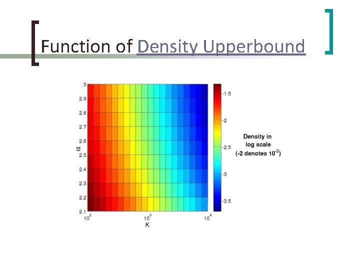 Function of Density Upperbound 