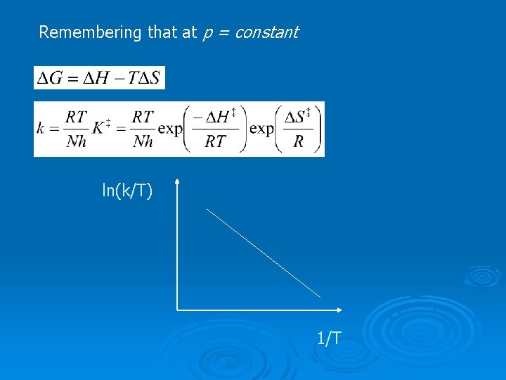 Remembering that at p = constant ln(k/T) 1/T 