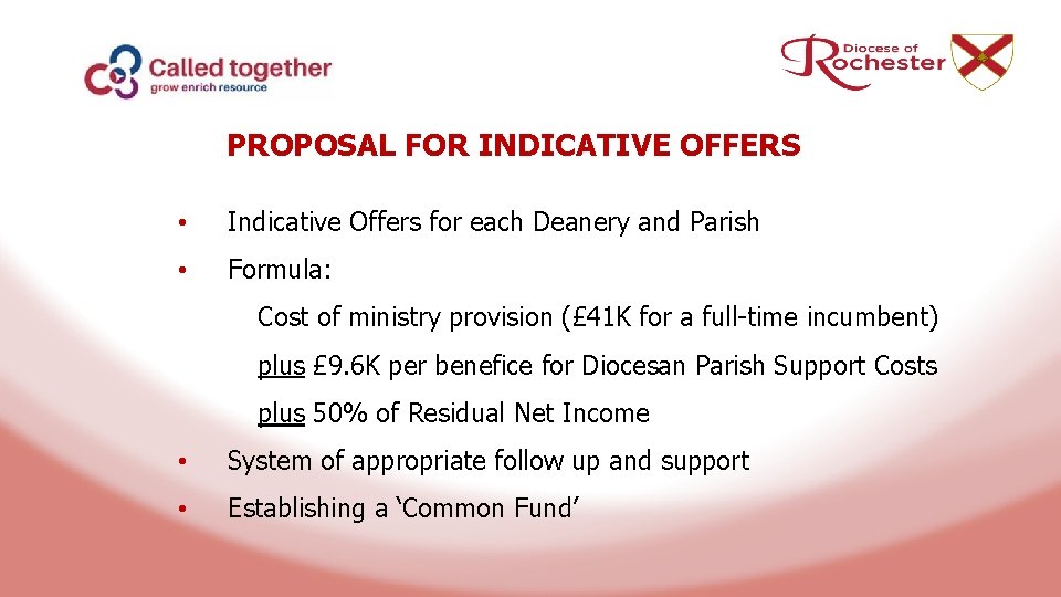 PROPOSAL FOR INDICATIVE OFFERS • Indicative Offers for each Deanery and Parish • Formula: