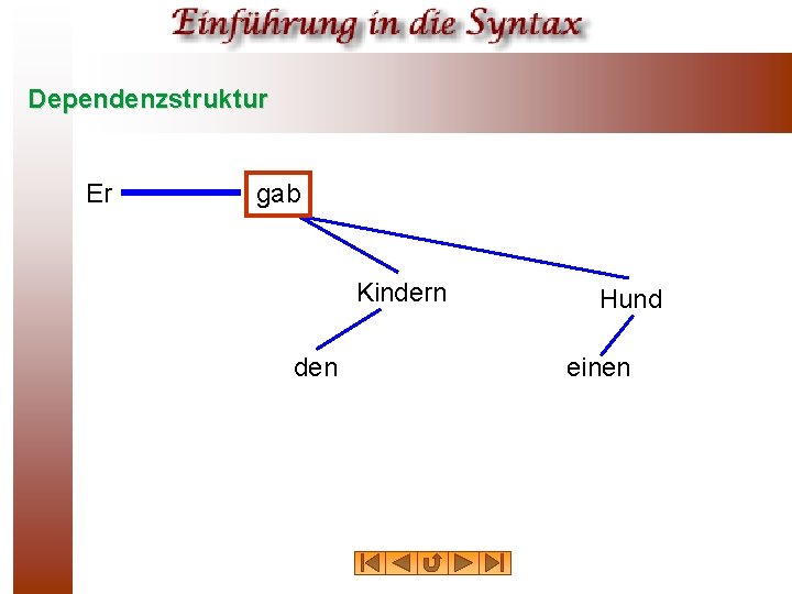 Dependenzstruktur Er gab Kindern den Hund einen 
