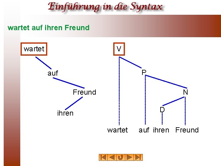 wartet auf ihren Freund wartet V P auf Freund N D ihren wartet auf