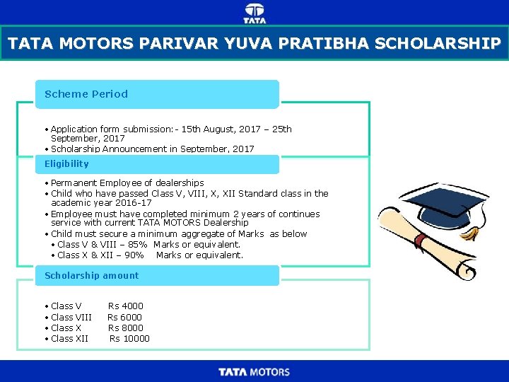 TATA MOTORS PARIVAR YUVA PRATIBHA SCHOLARSHIP Scheme Period • Application form submission: - 15